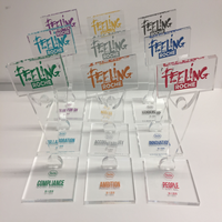 Trofeos Roche Feeling